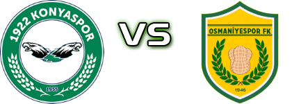 Konyaspor - Osmaniyespor Statistiche e dettagli partita