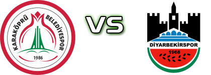 Karbel Karaköprü - Diyarbekirspor Statistiche e dettagli partita