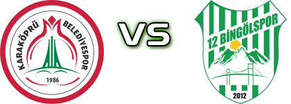 Karbel Karaköprü - 12 Bingölspor детайли и статистика