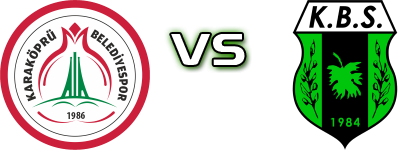 Karbel Karaköprü - Kilis Belediyespor Estatísticas e detalhes do jogo