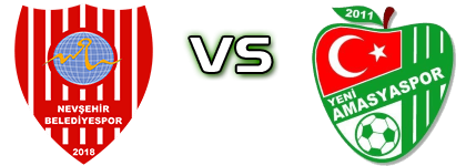 Nevşehirspor - Yeni Amasyaspor head to head game preview and prediction