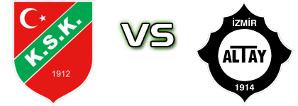 Karşıyaka - Altay Statistiche e dettagli partita