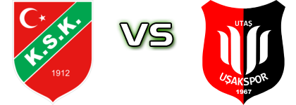 Karşıyaka - Uşakspor Detalji meca I statistika.