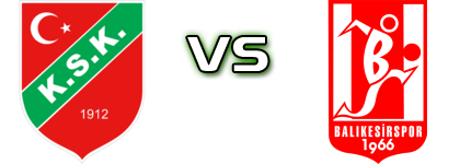 Karşıyaka - Balıkesirspor Spiel Prognosen und Statistiken