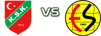 Karşıyaka - Eskişehirspor Statistiche e dettagli partita