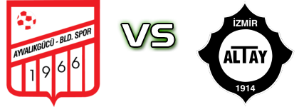 Ayvalıkgücü - Altay Statistiche e dettagli partita