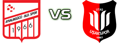 Ayvalıkgücü - Uşakspor Spiel Prognosen und Statistiken