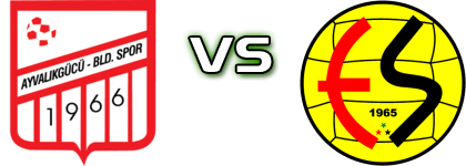 Ayvalıkgücü - Eskişehirspor head to head game preview and prediction