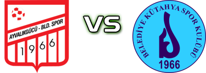 Ayvalıkgücü - Belediye Kütahyaspor head to head game preview and prediction