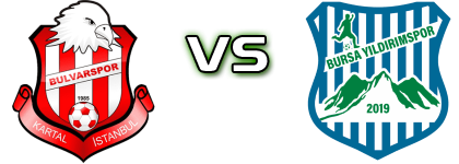 Bulvarspor - Bursa Yıldırımspor Statistiche e dettagli partita