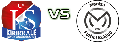 Kırıkkale Büyük Anadoluspor - Manisa head to head game preview and prediction Kırıkkale Büyük Anadoluspor - Manisa head to head game preview and prediction