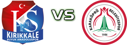 Kırıkkale Büyük Anadoluspor - Karbel Karaköprü Statistiche e dettagli partita