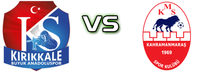Kırıkkale Büyük Anadoluspor - Kahramanmaraş Spiel Prognosen und Statistiken