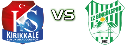 Kırıkkale Büyük Anadoluspor - 12 Bingölspor Spiel Prognosen und Statistiken