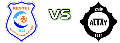 Kestel Spor - Altay детайли и статистика