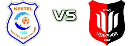 Kestel Spor - Uşakspor Statistiche e dettagli partita
