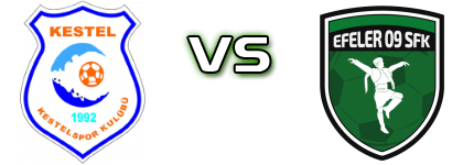 Kestel Spor - Efeler 09 SFK Spiel Prognosen und Statistiken Kestel Spor - Efeler 09 SFK Spiel Prognosen und Statistiken