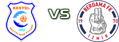 Kestel Spor - Bergama FK Detalji meca I statistika.