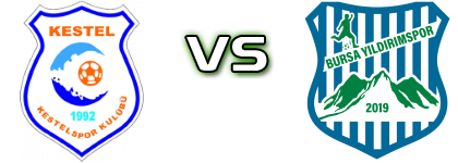 Kestel Spor - Bursa Yıldırımspor head to head game preview and prediction