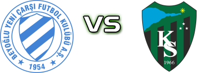 Beyoğlu Yeni Çarşı - Kocaelispor Spiel Prognosen und Statistiken