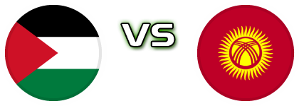 Palestine - Kyrgyzstan Detalji meca I statistika. Palestine - Kyrgyzstan Detalji meca I statistika.