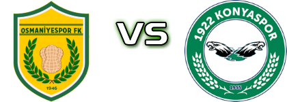 Osmaniyespor - Konyaspor Statistiche e dettagli partita