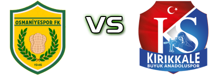 Osmaniyespor - Kırıkkale Büyük Anadoluspor detalji utakmice i statistika