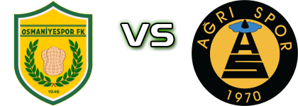 Osmaniyespor - Ağrı Spor Estatísticas e detalhes do jogo