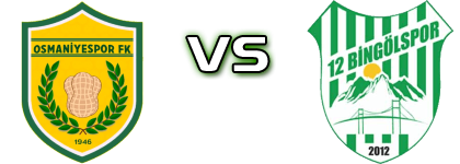 Osmaniyespor - 12 Bingölspor Spiel Prognosen und Statistiken