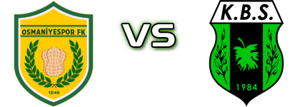Osmaniyespor - Kilis Belediyespor head to head game preview and prediction Osmaniyespor - Kilis Belediyespor head to head game preview and prediction