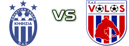 Kifisia - Volos Statistiche e dettagli partita