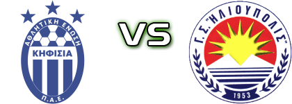 Kifisia - Ilioupoli head to head game preview and prediction