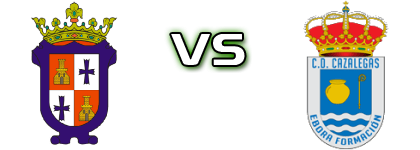Illescas - CD Cazalegas Statistiche e dettagli partita