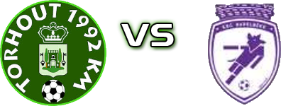 Torhout - Harelbeke head to head game preview and prediction