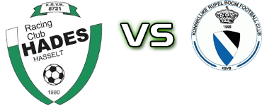 RC Hades - Rupel Boom head to head game preview and prediction