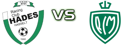 RC Hades - Koninklijke Racing Club Mechelen Spiel Prognosen und Statistiken