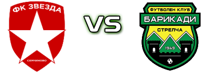 Zvezda  - Barikadi  Spiel Prognosen und Statistiken