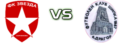 Zvezda  - Shipka  detalji utakmice i statistika