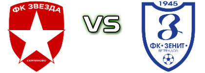 Zvezda  - Zenit  детайли и статистика