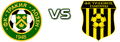 Lozen - Trakiets 2005  Estatísticas e detalhes do jogo