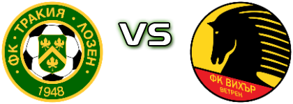 Lozen - Vihar Statistiche e dettagli partita Lozen - Vihar Statistiche e dettagli partita