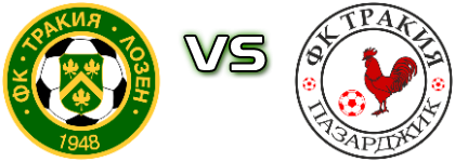 Lozen - Trakiya  head to head game preview and prediction