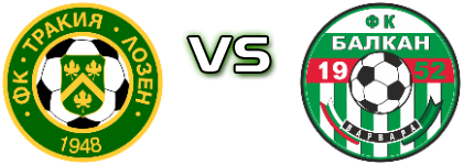 Lozen - Balkan (V) head to head game preview and prediction