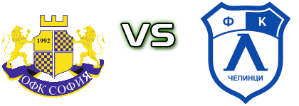 Sofia 1992 - Levski Chepintsi Spiel Prognosen und Statistiken