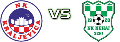 Kraljevica - Nehaj head to head game preview and prediction