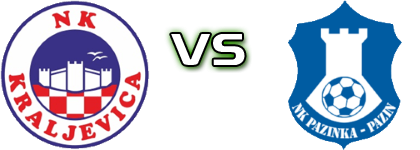 Kraljevica - Pazinka Detalji meca I statistika. Kraljevica - Pazinka Detalji meca I statistika.