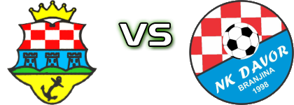 Borac Bakar - Davor head to head game preview and prediction Borac Bakar - Davor head to head game preview and prediction