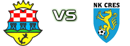 Borac Bakar - Cres детайли и статистика