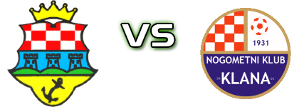 Borac Bakar - Klana head to head game preview and prediction