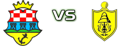 Borac Bakar - Funtana детайли и статистика